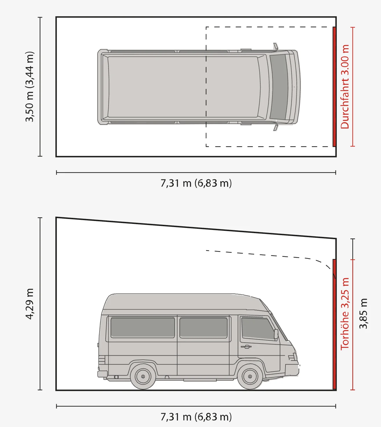 Maßskizze Garage Typ M: ca. 7,31 m Tiefe, 3,50 m Breite, Durchfahrtshöhe ca. 3,25 m